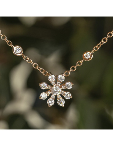 Rocio Choker: Glitter Flowers that Blossom in Your Style